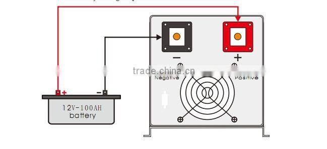 off grid DC to AC 3kva 5kva hybrid inverter home solar energy inverter made in China