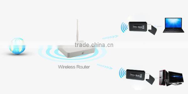 2.4ghz 2.5ghz antenna nano ralink chipset usb wifi adapter