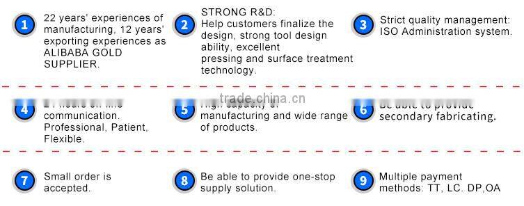 Round Thin Wall Aluminum Pipe Tube 6000 Series