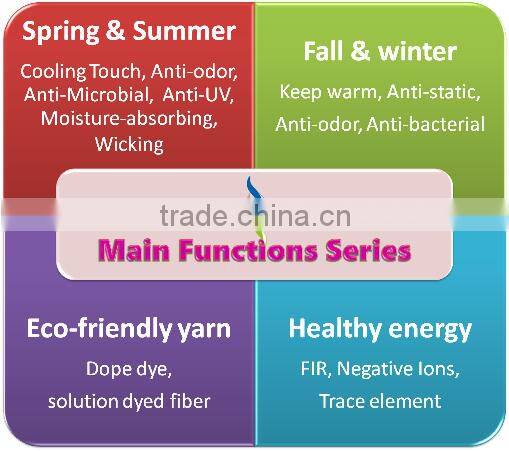 Home textile cooling hotel anti-allergy anti-odor bed sheet bed cover