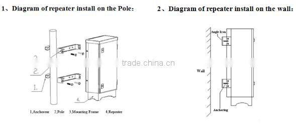 Repeater GSM850,Mobile Signal Booster,Cell phone Signal Amplifier
