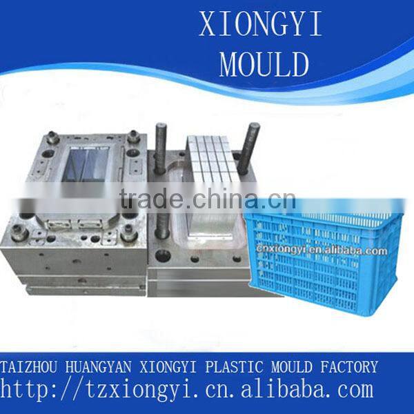 custom EU standard injection logistic folding crate mould manufacturer