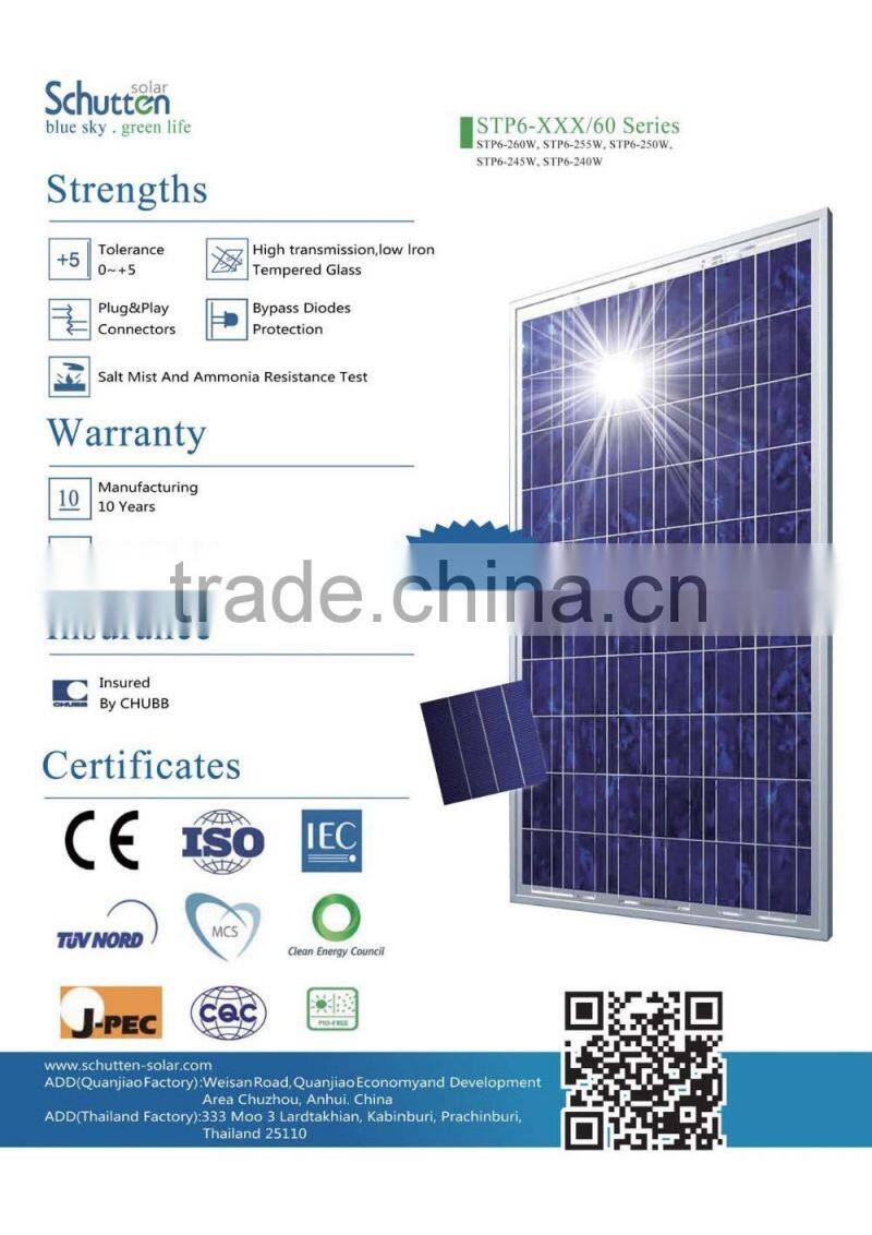 TUV CE Euro standard polycrystalline solar panel/module 245w