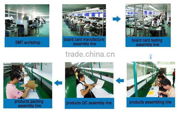 Stable performance 1D wired laser barcode scanner for cloths