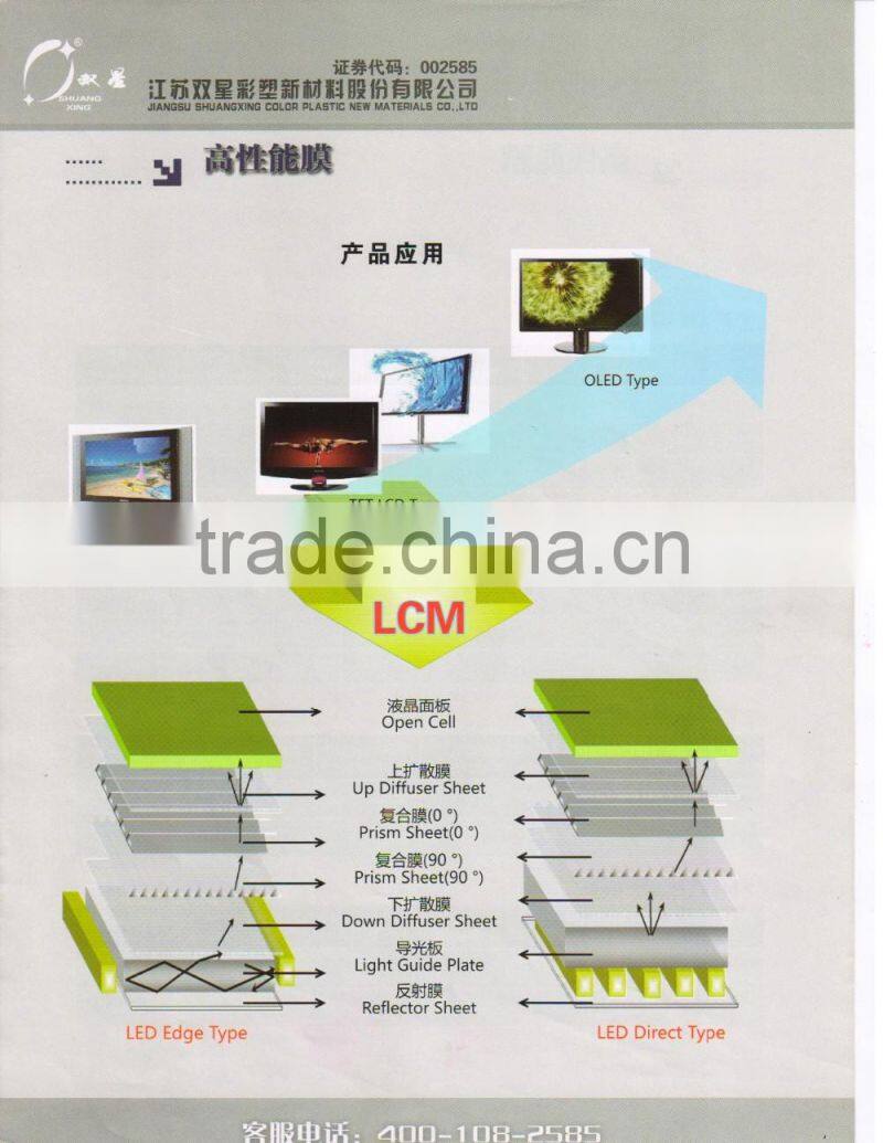 Lens Sheet pet film for LCD Backlight display