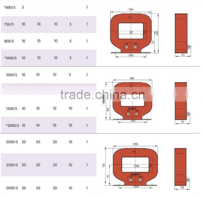 LMZJ1-0.5 10/5A,100/5A,200/5A,300/5A current transformer