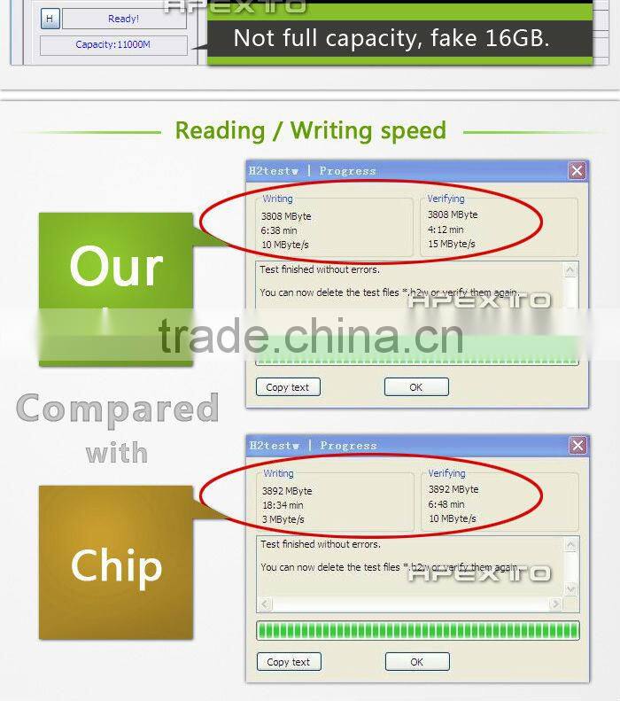 Dentist tooth memory USB flash drive usb 2.0 on wholesale price cut and mini