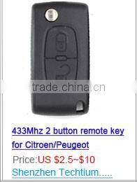 shenzhen car keys cover with chip groove for Toyota transponder car key