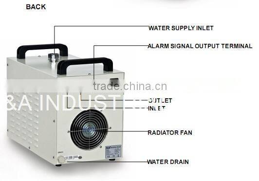 chiller CW-3000 cooling laser tube