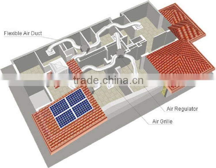 Energy saving solar power air cooler with large airflow