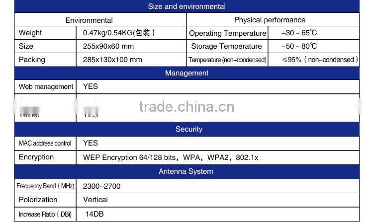 High power 2.4Ghz wireless access point long range with Atheros 9331