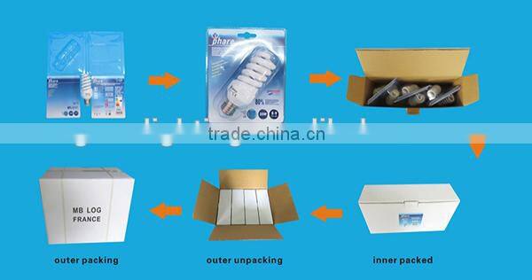 DRN/S 2700K R50 5W 7W 9W Warm White Colour CFL Reflector Spot