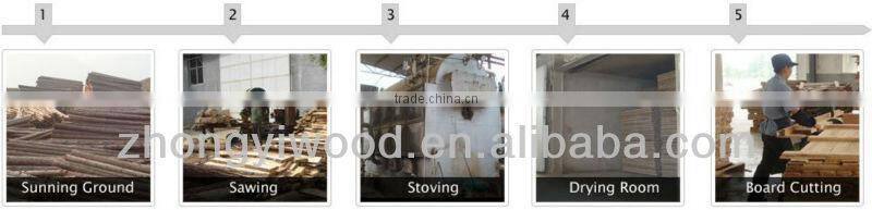 hot selling FSC&BSCI handmade wooden pet bird cage nest house hotel