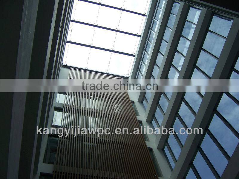 wpc interior waterproof wall wood panel