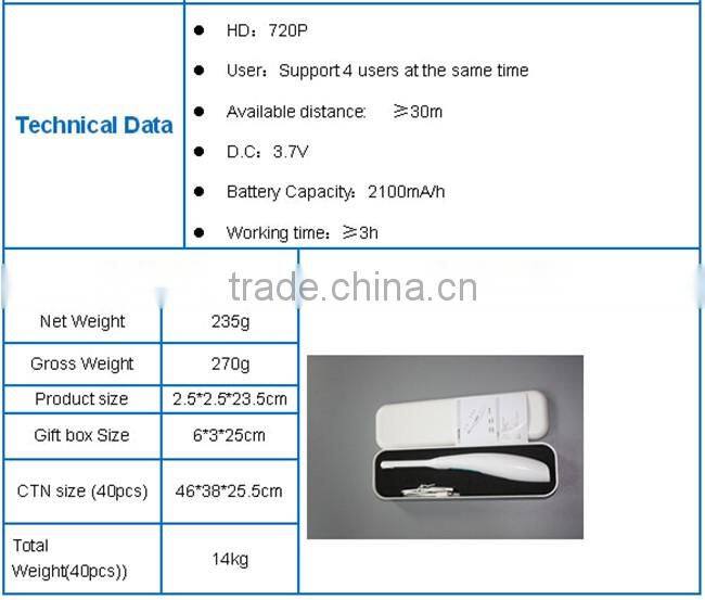 720P Wifi full hd dental intraoral dental intraoral camera wireless hidden camera