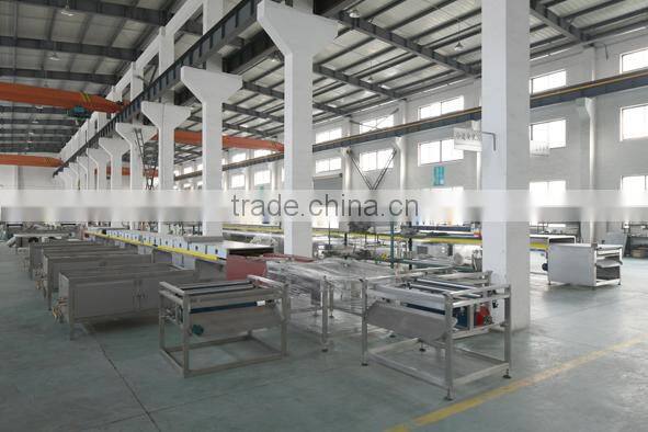 PGJ600 High Quality Made in China Commercial Chocolate Pan Polishing Machine