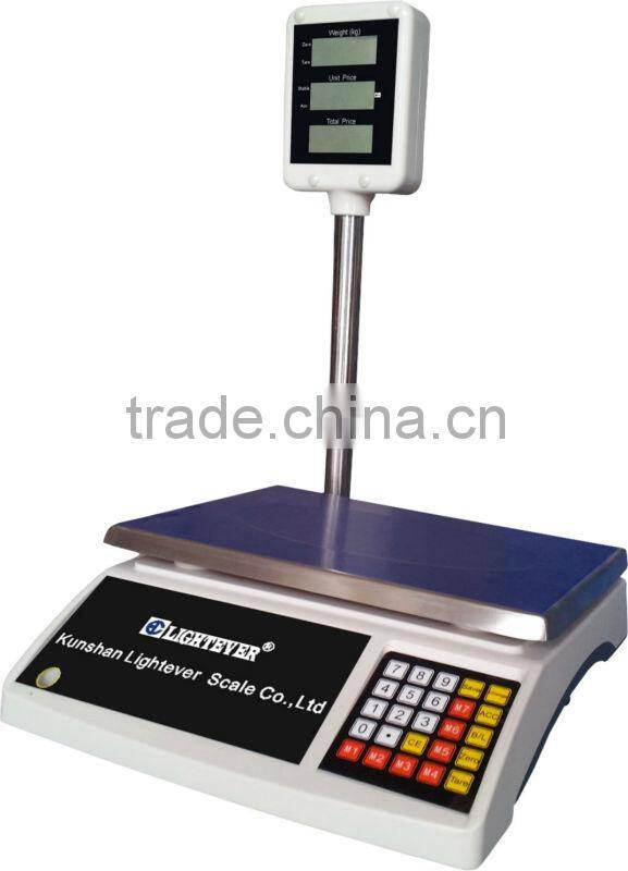 Price Computing scale