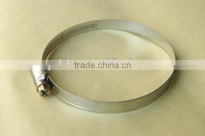 China manufacturer for auto hose clamps with a good price