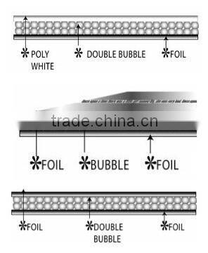 roof aluminum foil insulation roll