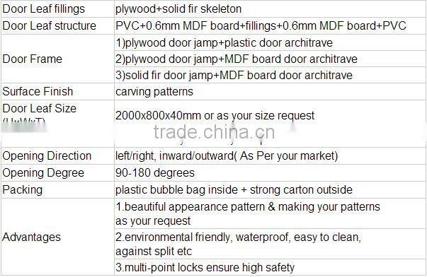 PVC door interior door for modern house