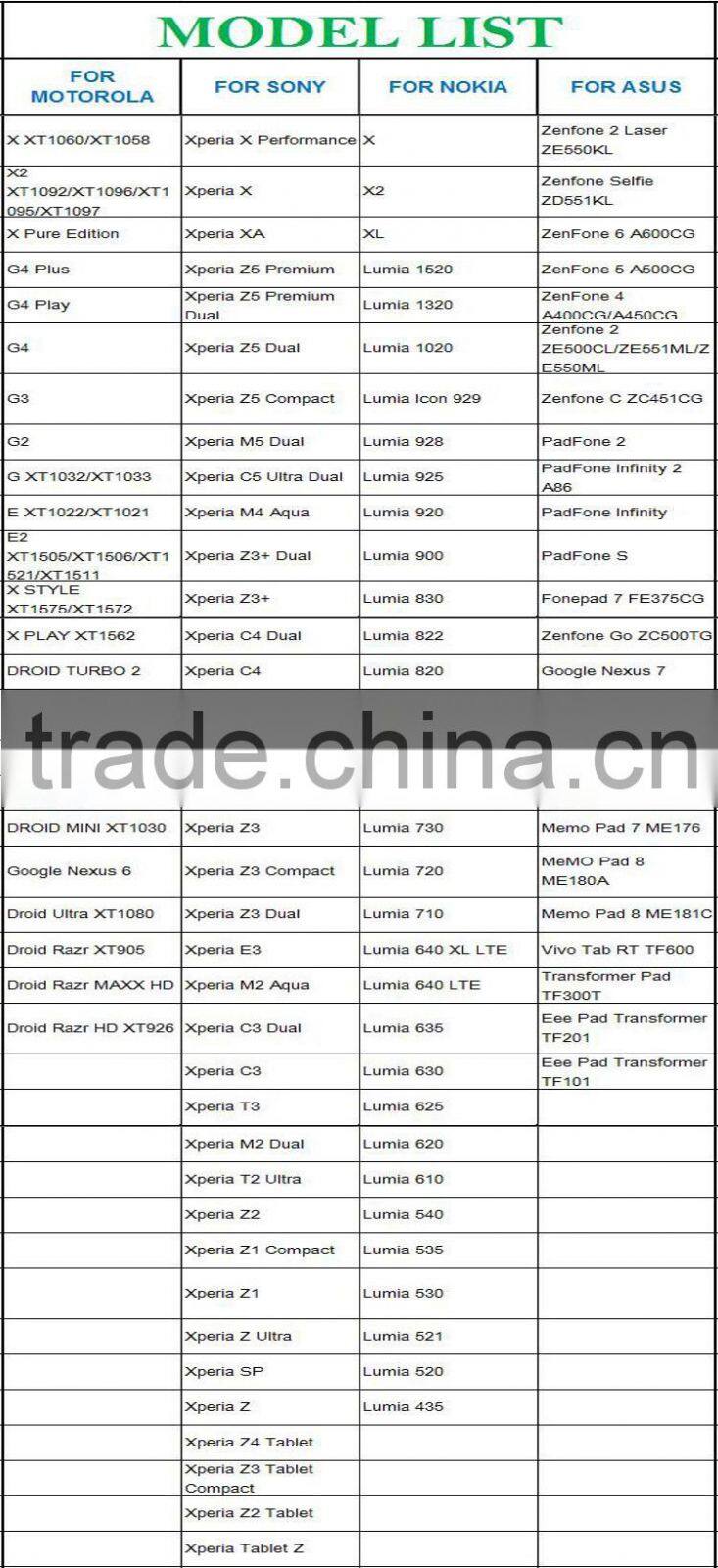 Hot-selling full cover 2.5D curved edge tempered glass screen protector for ipad mini/2/3