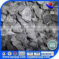calcium silicide alloy for nickel base alloy making from china
