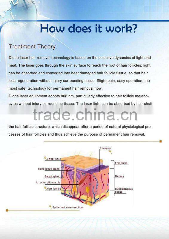 Diode Laser Hair Removal permenently