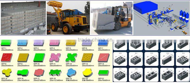 icf blocks for construction business partner investor