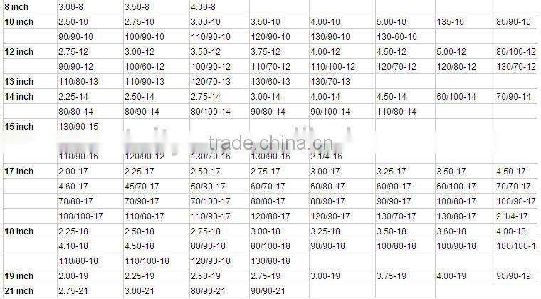 16-20inch inner tube tires