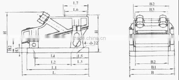 2015 New Type china xinxiang tongxin top quality mining grade sieve