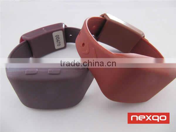 2.45 GHz Wristband Tag