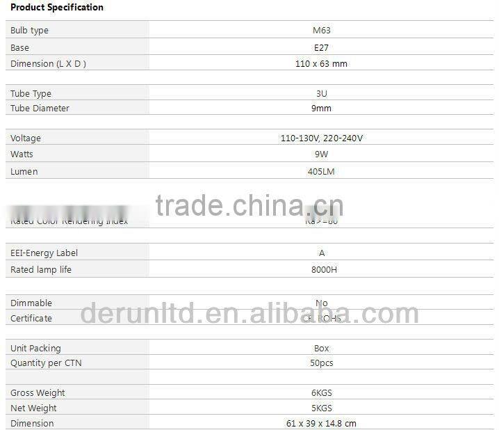 CE Standard 9W Mushroom Shape Energy Saving Bulb