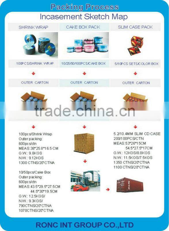 2016 Alibaba Hot Sale 16X Blank dvd-r