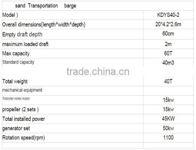 River Sand Digging Hopper Carrier /Boat Transporter for Sale
