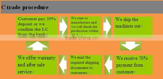 qz-7600 sugar cane loader with grass fork and wood fork