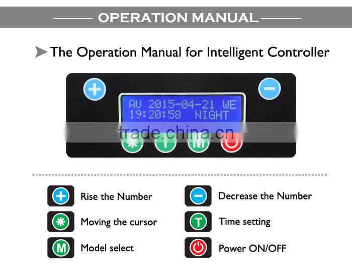 165w programmable led aquarium lighting for cora reef
