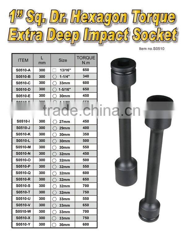 1" Sq. Dr. Hexagon Torque Extra Deep Impact Socket