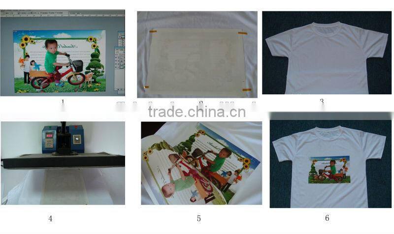 customized thermal transfer printing for shirt