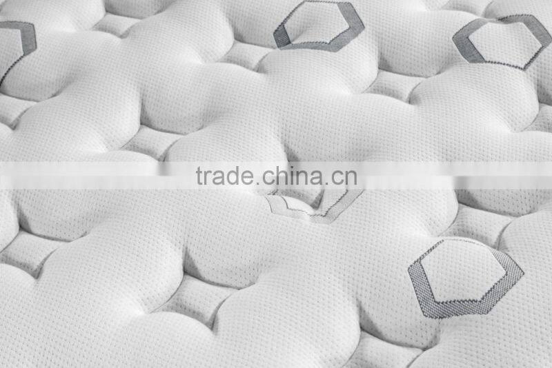 Posture Plus 5 star hotel compressed spring mattress