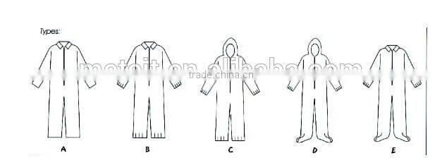 Brand new disposable coverall with high quality