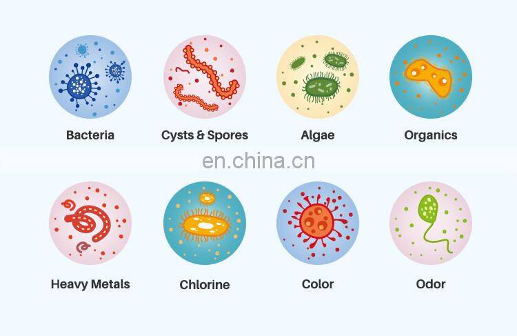 High quality 0.5 Micron Spun Polypropylene Filter Cartridge