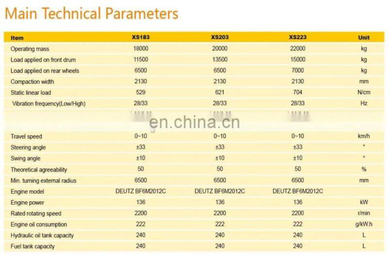 20 ton road roller single drum full hydraulic system compactor XS203