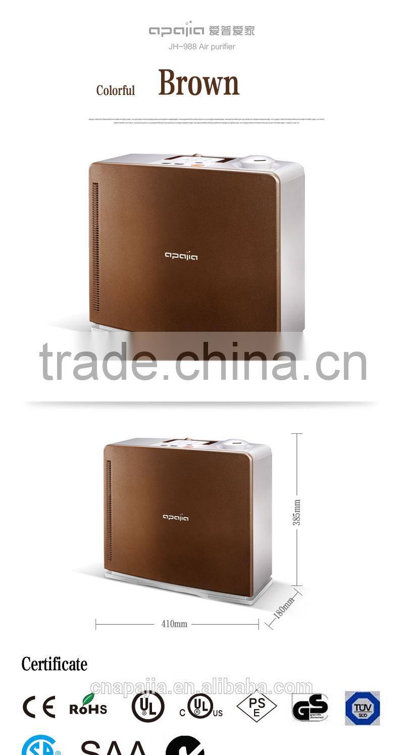 solar powered essential air purifier to remove perfume