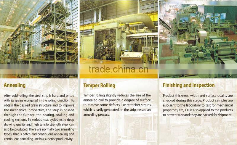 ASTM 304 stainless steel sheets polish finished