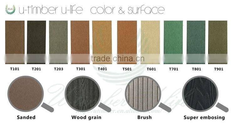 Fancy colours wood plastic composite WPC oudoor fence