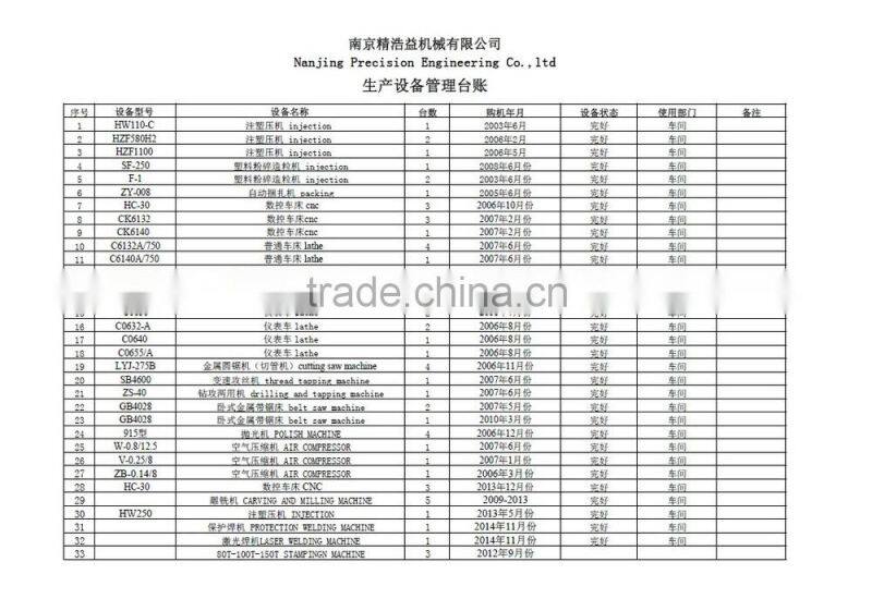 Custom high precision color bicycle seat post clamp