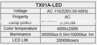 Vertical Examination Lamp TX01A-LED