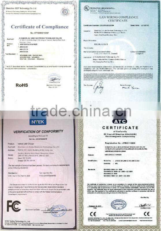 High Quality Promotional Gift Car Charger/Vehicle Charger for Mobile Phone and Tablet PC with Double USB Port By Jin Huibo