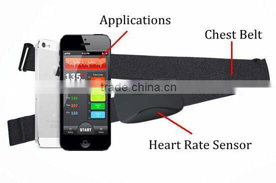 2015 Fitness Tracking Equipment Bluetooth Heart Rate Monitor, Smartphone Heart Rate Monitor, Chest Strap Heart Rate Monitor
