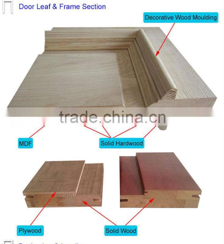 New design for interior wooden doors